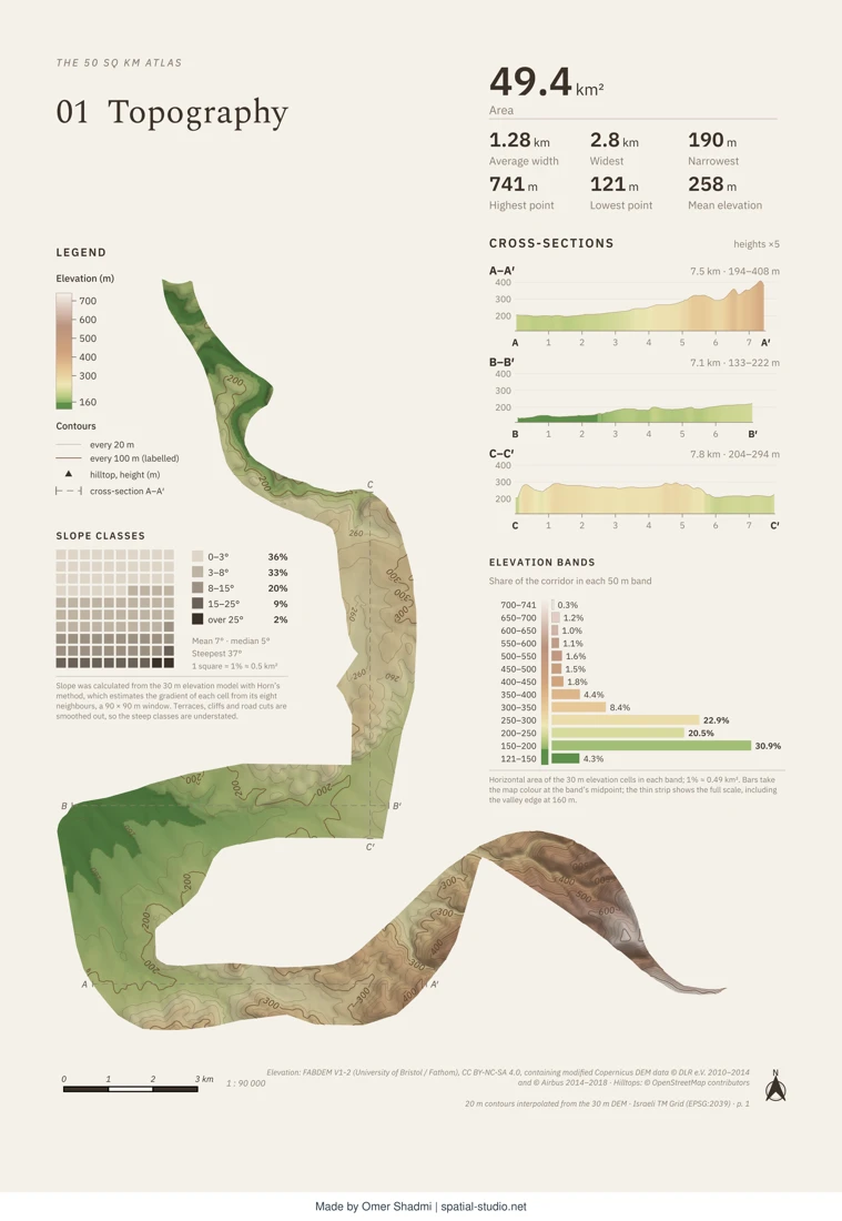 The 50sqkm Atlas: Map 1 Topography